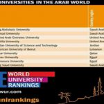 جامعة أسـوان ضمن أفضل عشر جامعات علي مستوي العالم
